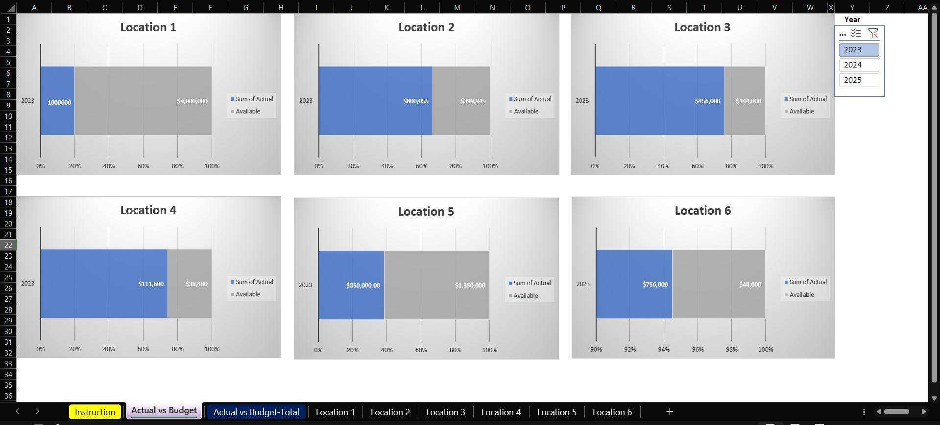 Excel Progress Dashboards