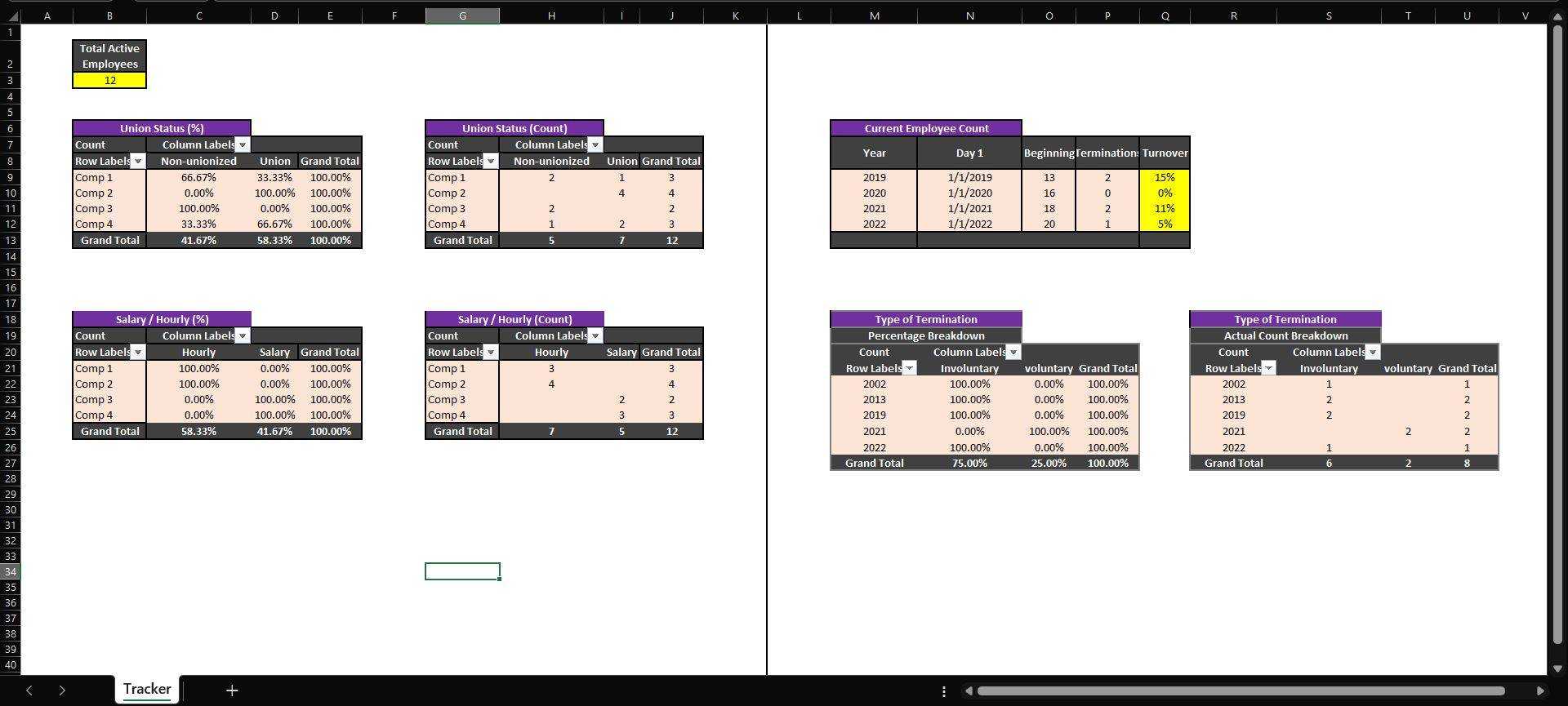 HR Tracker