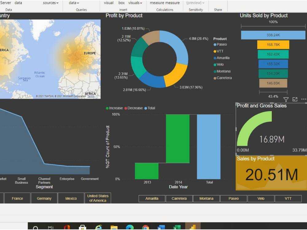 Power BI