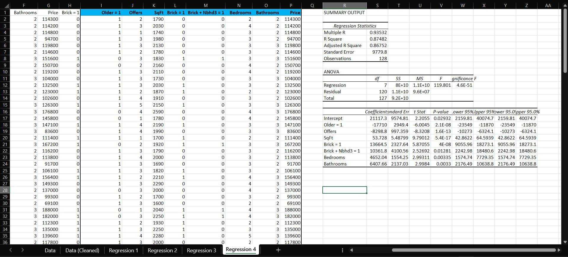 Multivariate Regressions